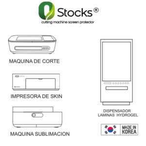 Máquinas de corte para laminas protectoras
